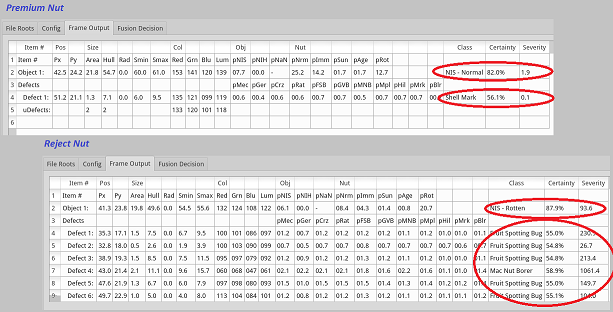 Frame Analysis